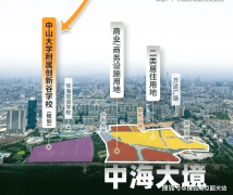 项目位于琶洲CBD核